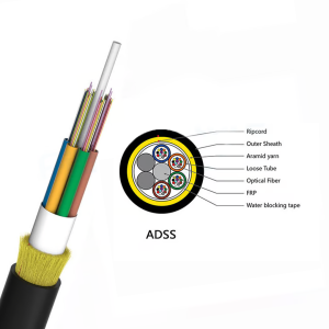 Cable de fibra óptica ADSS
